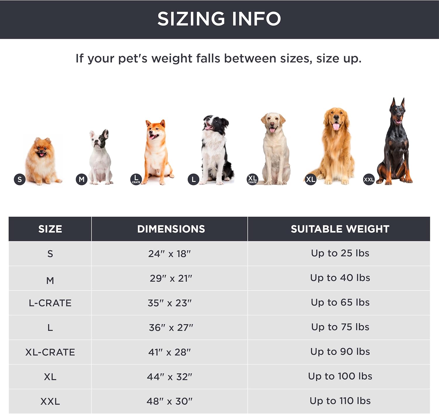 Bedsure Washable Dog Crate Bed for Large Dogs, Reversible Foam Floor Pet Mat, Versatile Lightweight Pet Crate Pad for Cages - Image 5