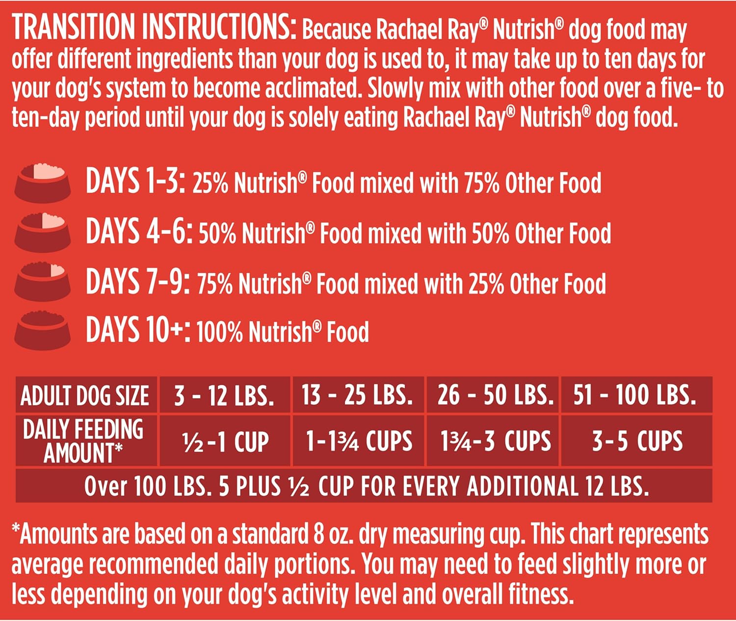 Nutrish Real Beef, Pea & Brown Rice Recipe Whole Health Blend Dry Dog Food, 28 lb. Bag, Packaging May Vary (Rachael Ray) - Image 10